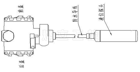 液位變送器外形結(jié)構(gòu)